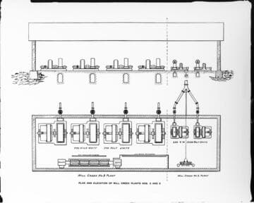 A drawing of the plan and elevation of Mill Creek #2 Hydro Plant and Mill Creek #3 Hydro Plant