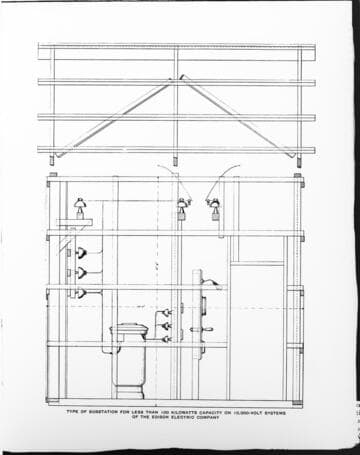 A drawing of a small substation Edison Electric Company floor plan