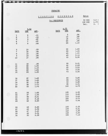 C1.1 - Charts miscellaneous - Rate Schedule