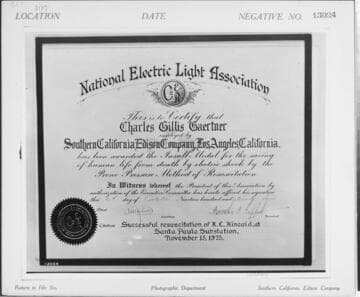 C1.1 - Charts miscellaneous