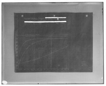C1.1 - Charts miscellaneous