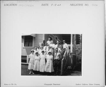 P1.1 - Group Portraits