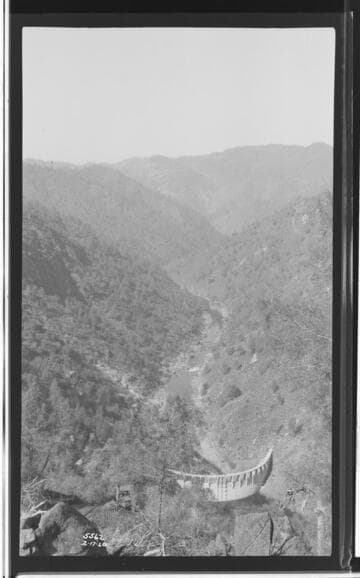 Power Producers - Not SCE - Big Creek