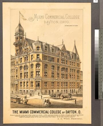 Miami Commercial College : Dayton, Ohio. Established in 1860