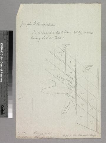 Rancho la Cañada : S86, northern boundary - Joseph G. Hendrickson lot