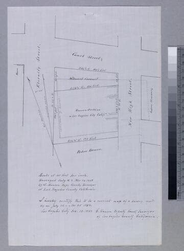 Coronel : Manuel, Antonio Soledad, and Soledad Franco and Ignacio - Coronel & Orduño parcels