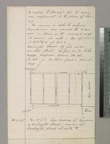 Los Angeles Homestead Association - sketch maps