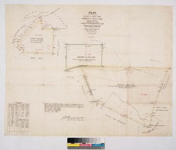 Plat of the Ranchos Azusa and San José and Additions of 1 Square League finally confirmed to Henry Dalton, Ygnacio Palomares & Ricardo Vijar