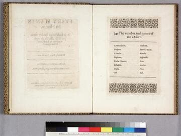 Euery man in his humor