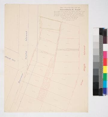 Lot of Jonathan R. Scott