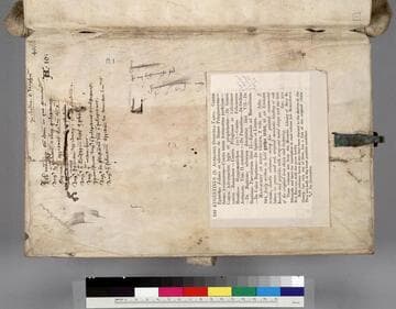 Selections of works against heresy : [manuscript]