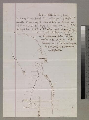 Canal & Reservoir Company - sketch maps
