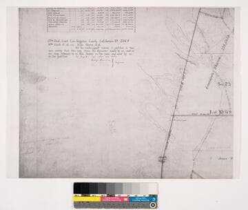 Map of the Rancho Rincon de la Brea subdivision