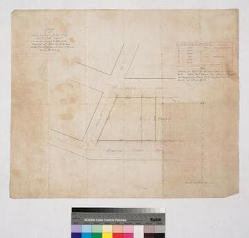 Plat of Lots 1 and 2, Block E Fort Hill Tract