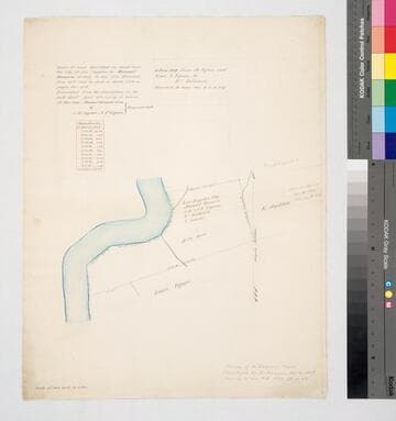 Survey of M. Romero Tract