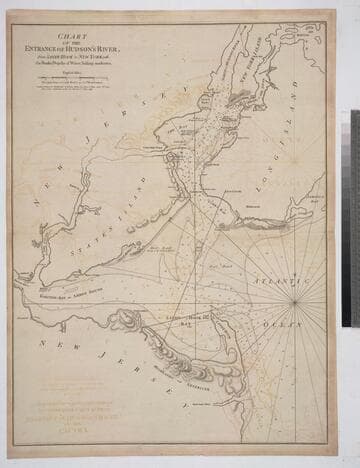 Chart of the Entrance of Hudson's River, from Sandy Hook to New York, with the Banks, Depths of Water, Sailing-marks &ca