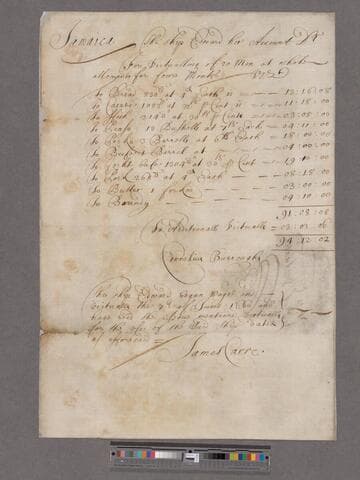 Burroughs, Cornelius. The ship Edward, her account for Victualling of 20 men ... for four months