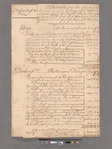 Taylor, James. Abstract of the State of H.M. Revenues arising in ye Province of Massachusetts from the Accompts of James Taylor, for the year ending May 31, 1714
