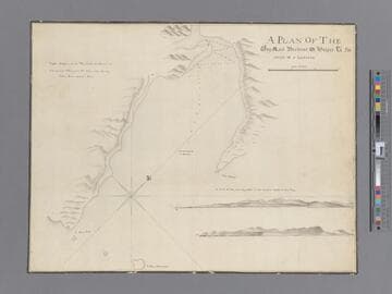 A plan of the Bay and Harbour of Gaspee in the Gulph of St. Lauren [cartographic material]
