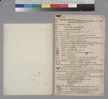 Thomas Jefferson list of recommended book purchases for the University of Virginia