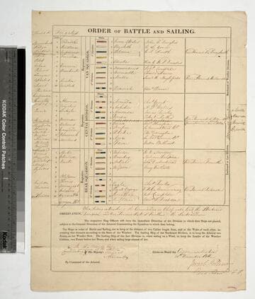 Order of battle and sailing