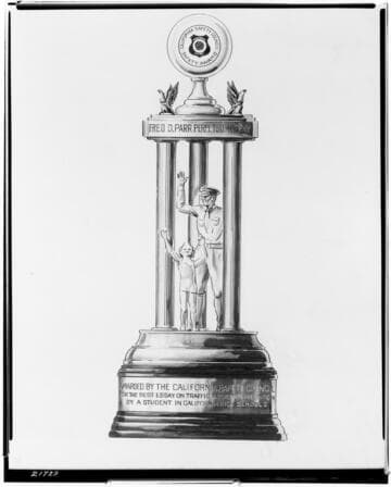 C1.1 - Charts miscellaneous