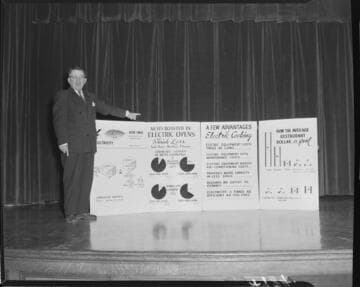 Marketing presentation on economics of commercial electric cooking on stage at Edison auditorium