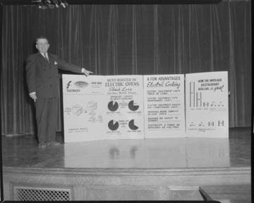 Marketing presentation on economics of commercial electric cooking on stage at Edison auditorium