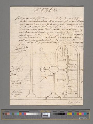 Giuseppe Re letter to Francesco Bellone, 1786, March