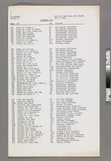 Passenger list