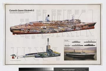 Cunard's Queen Elizabeth 2