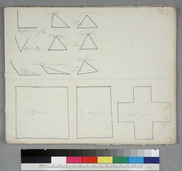 One book of original drawings, ca. 1880
