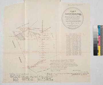 Plat of the Rancho Sausal Redondo