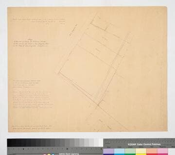 Map of the Land of Antonio Valla on the corner of First and Los Angeles Strs